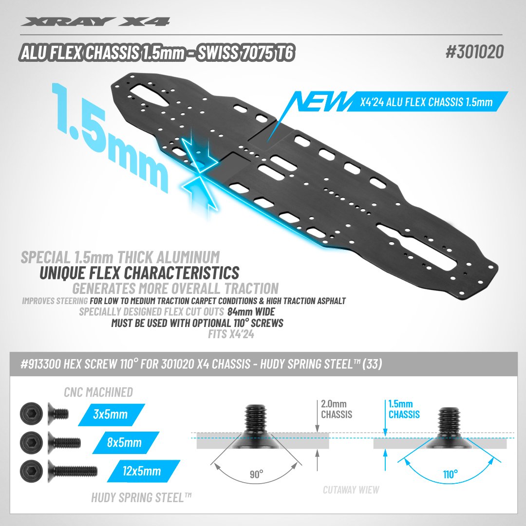 New XRAY XB4'26 Chassis 1.2mm - Hudy Spring Steel™ • Generates