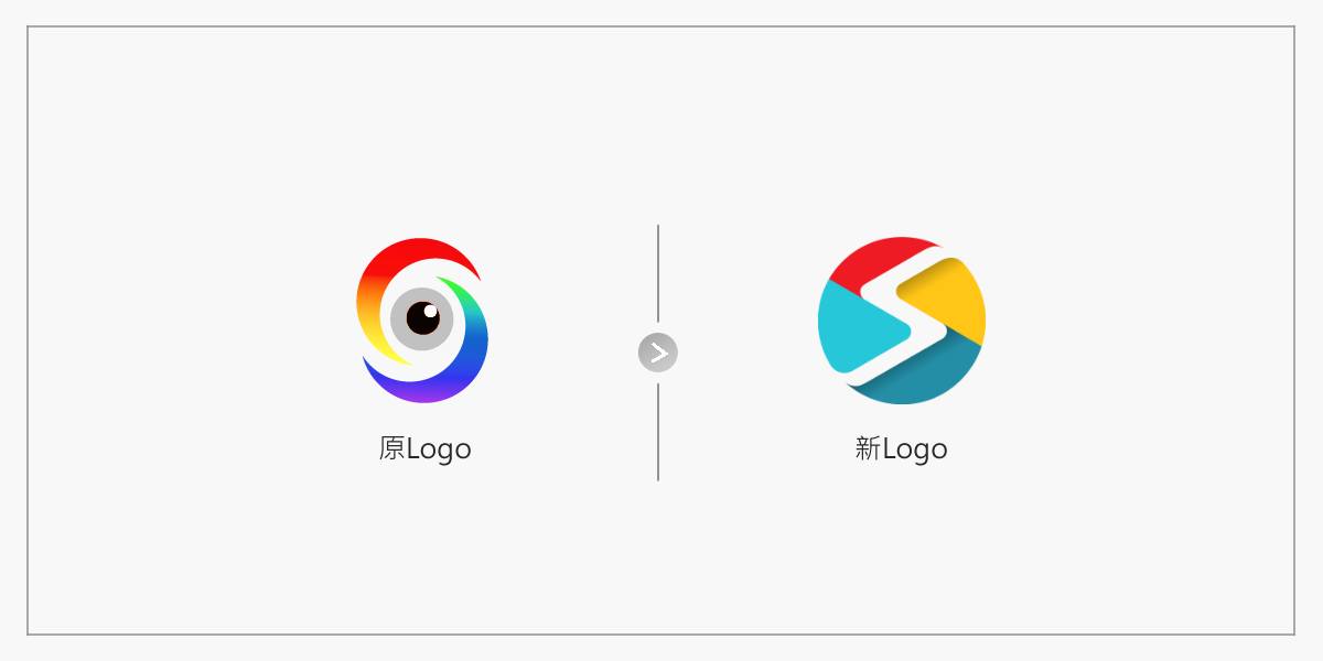Smart Platform - 【Smart Platform平台Logo更新公告】 Smart... | Facebook