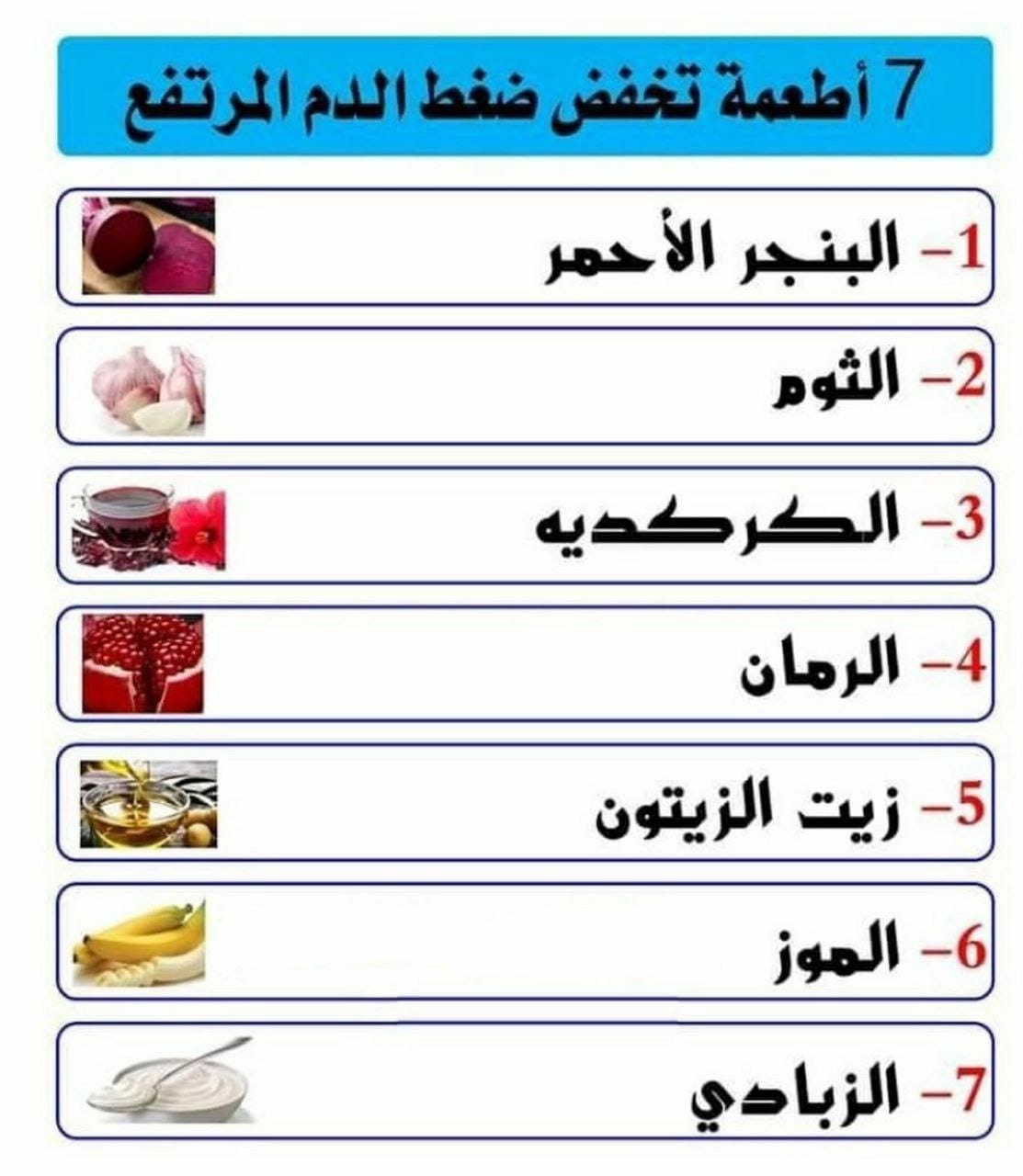 Al Mawsoah 7 أطعمة تخفض ضغط الدم المرتفع Facebook