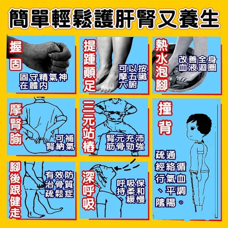 國際道家學術總會粉絲專頁 - 簡單八法輕鬆護肝腎又養生～～ 利用簡單動作護肝腎又養生 握固： 將大拇指扣在手心，指尖位於無名指(第四指)的根部 ...
