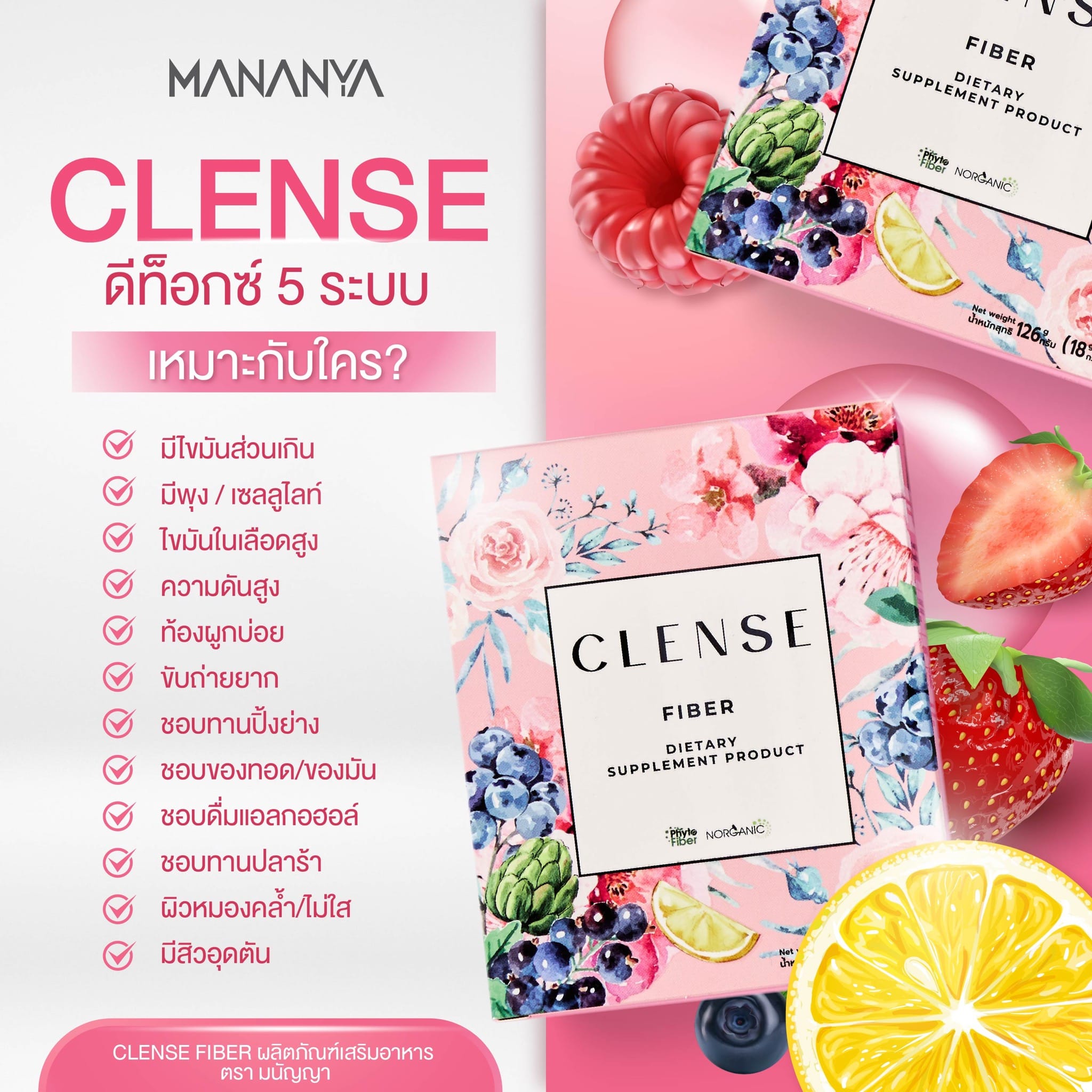 ใครกันบ้างนะ ... - Mananya Wellness - เพจหลักบริษัท | Facebook