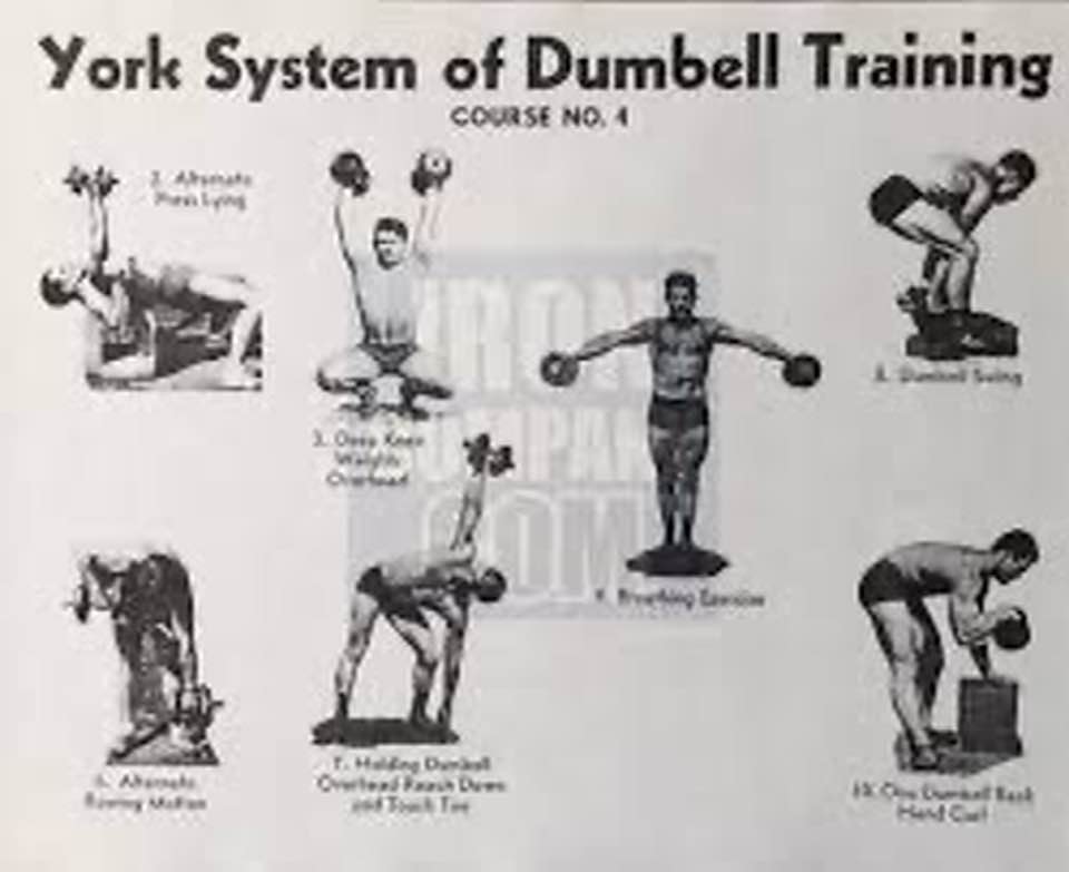 Old School Bodybuilding Forever | Remembering the great York Barbell ...