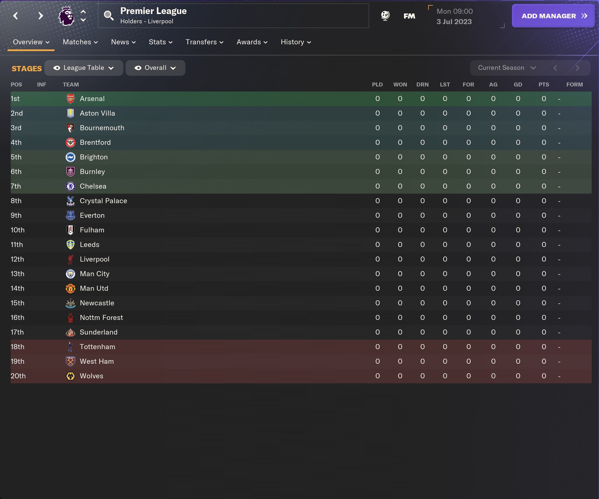 🏴󠁧󠁢󠁥󠁮󠁧󠁿 England... - Sortitoutsi - Football Manager Fansite | Facebook