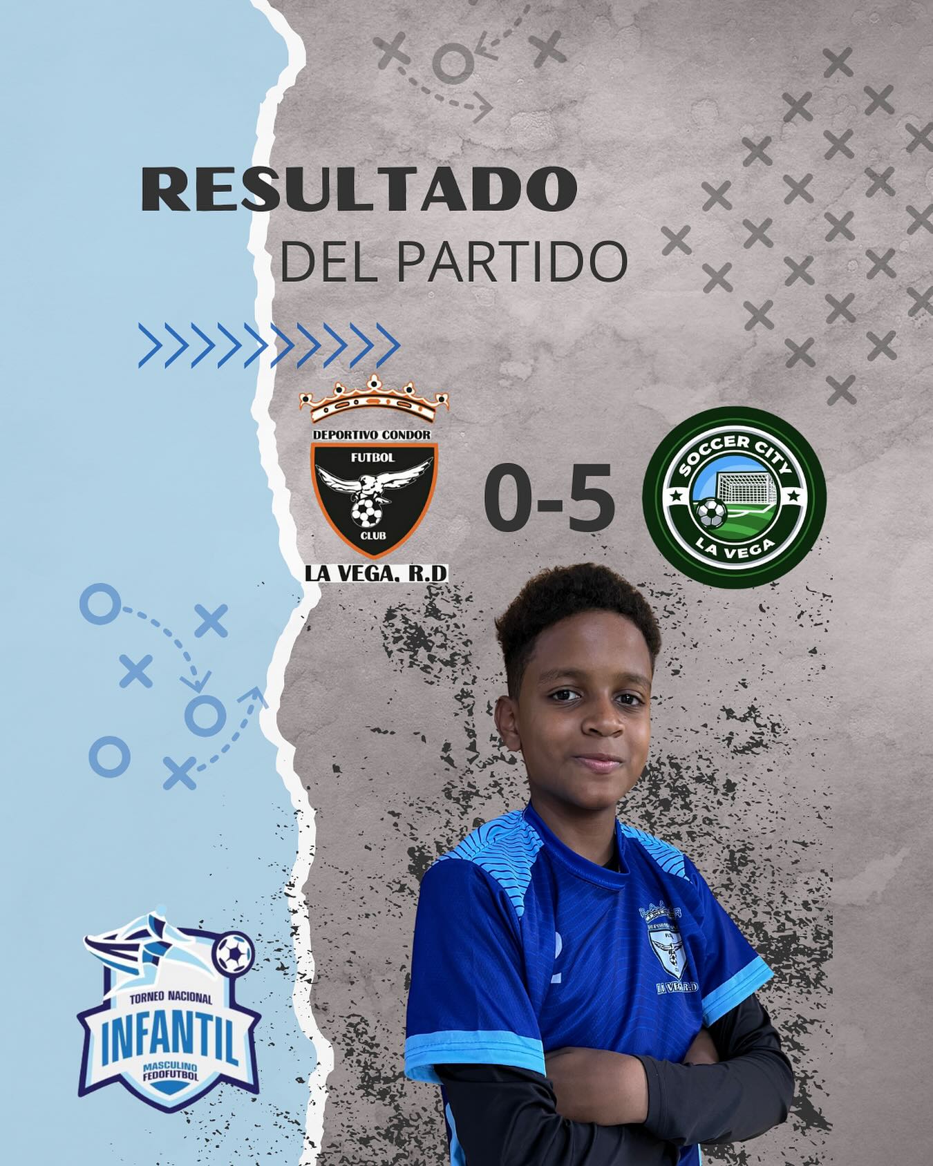 Deportivo Cóndor Futbol Club