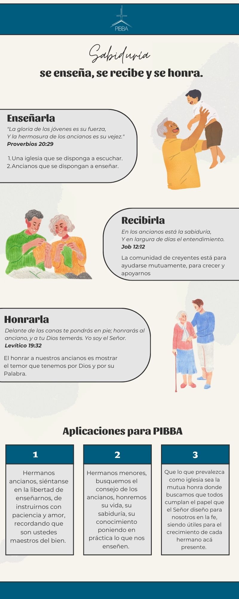 La... - Primera Iglesia Bautista de Alajuela - PIBBA