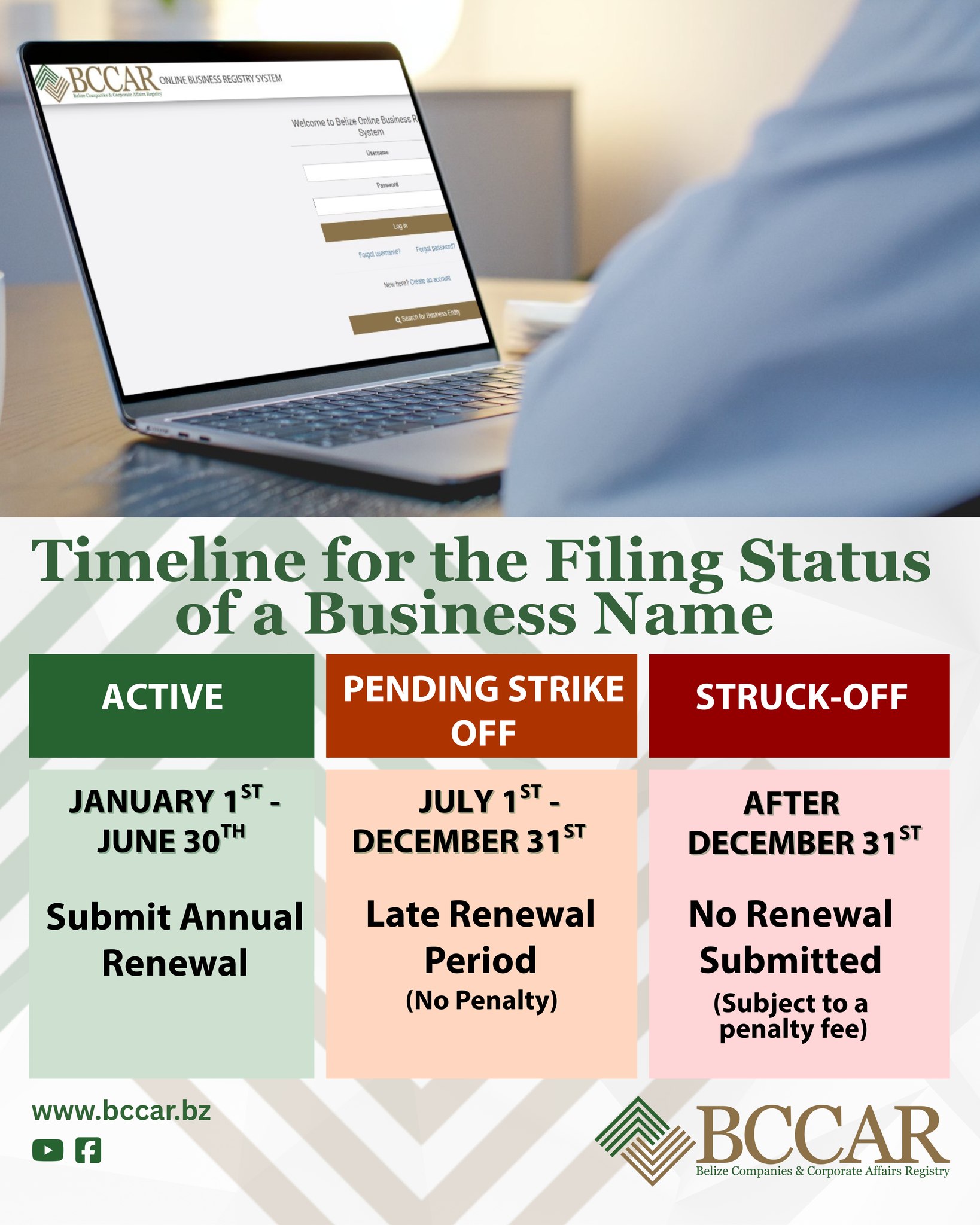 📢... - Belize Companies & Corporate Affairs Registry | Facebook