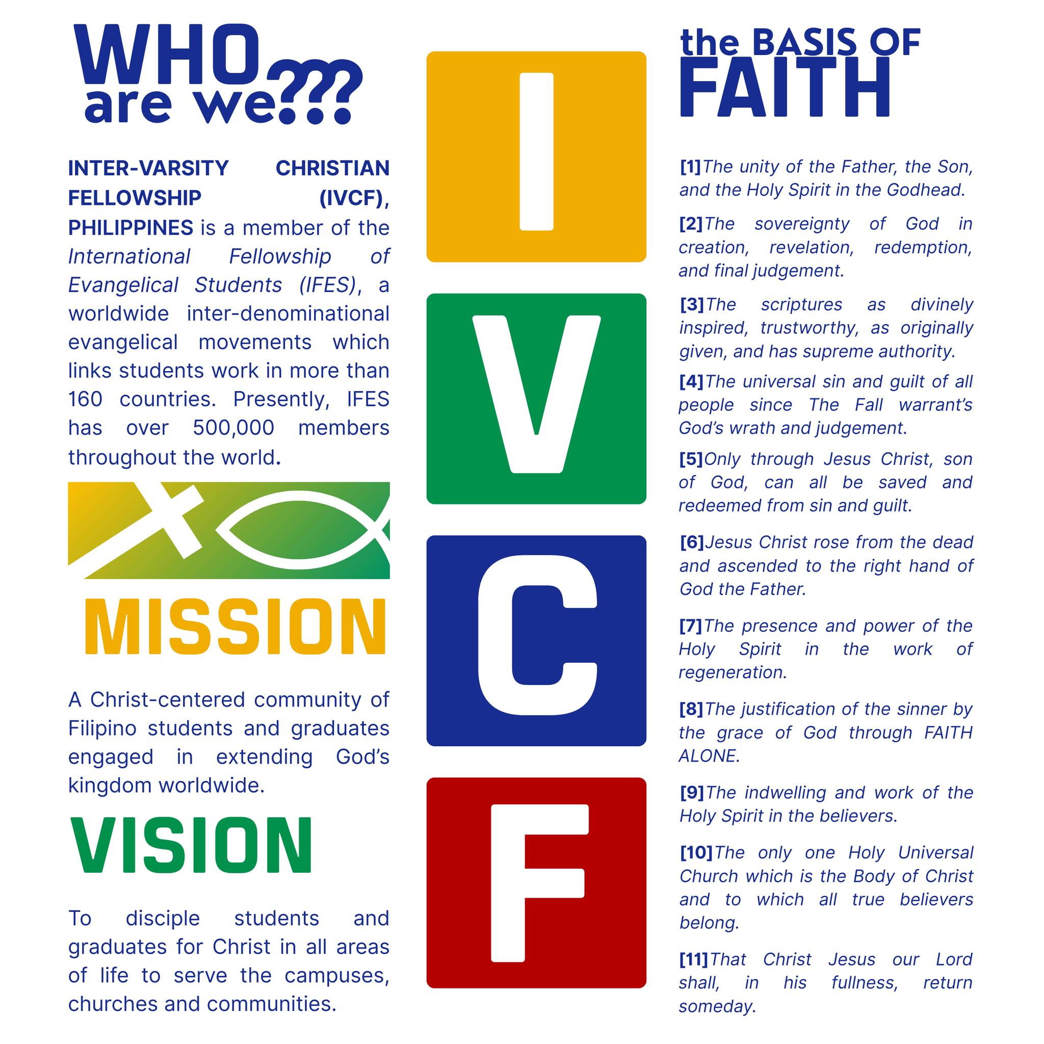 InterVarsity Christian Fellowship - Sycamore Chapter | General Santos City