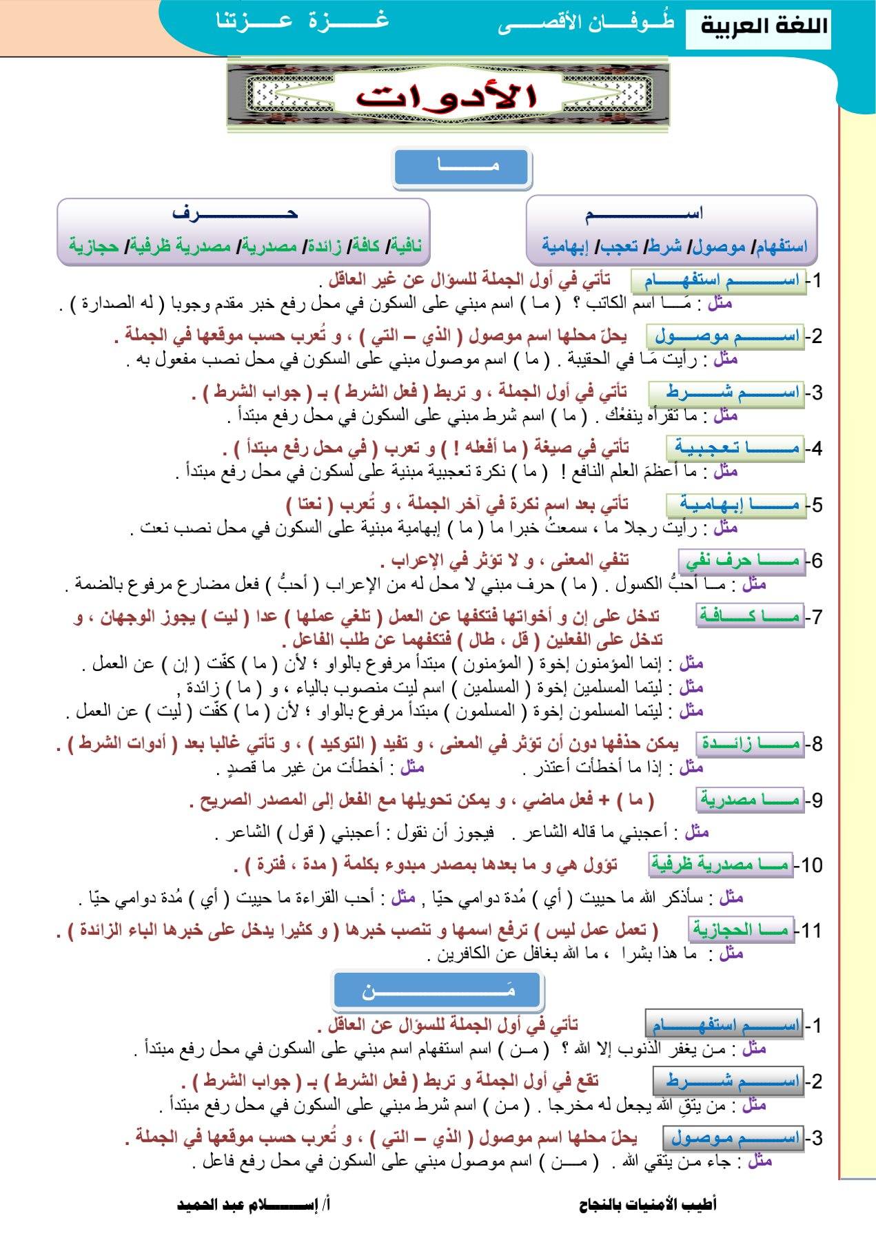 أنواع ( ما) و إعرابها ، أنواع( من... - مستر إسلام عبدالحميد | Facebook