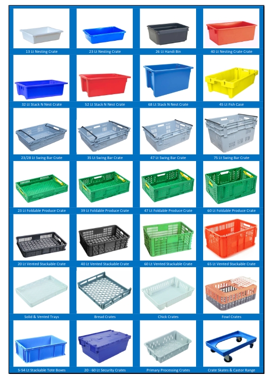 Copack Industrial Packaging Ltd | Auckland