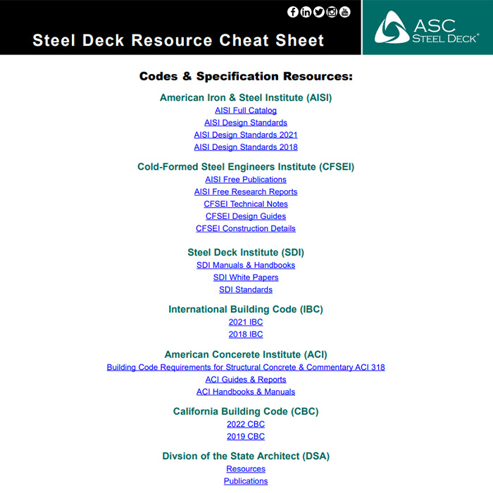 ASC Steel Deck - We have updated our Steel Deck Code and...