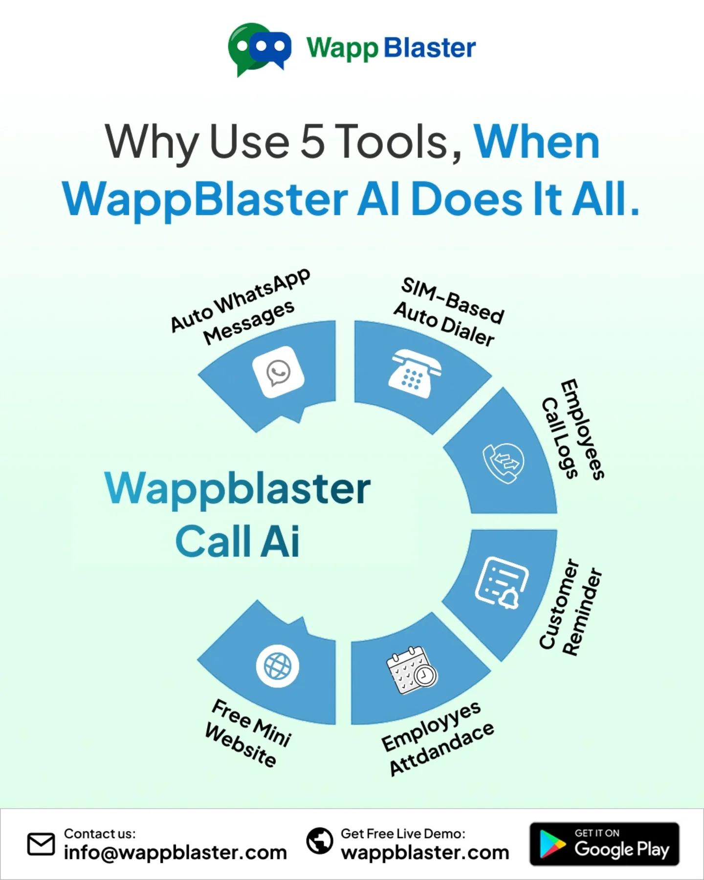 Wappblaster - 🚀 Why juggle 5 tools, when Wappblaster AI... | Facebook