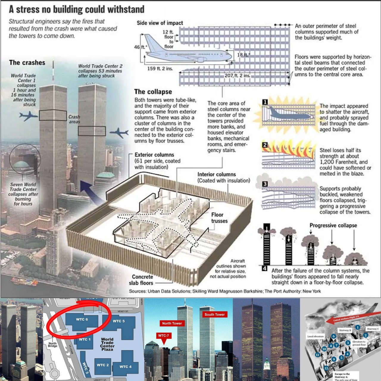 Fire - Life-or-Death Choices at Ground Zero: Some raced down the Twin ...