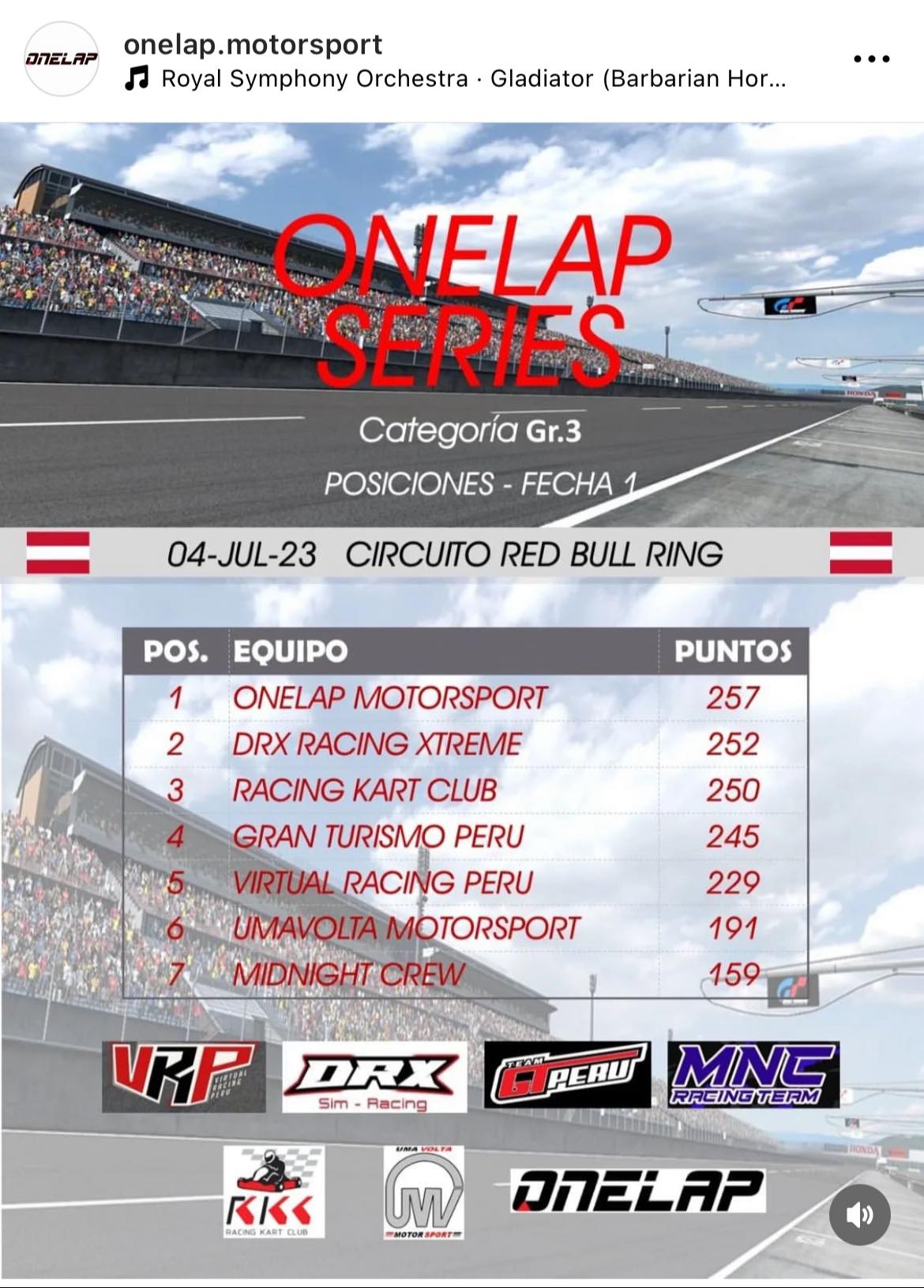 DRX Racing Team - DRX Racing Team added a new photo.