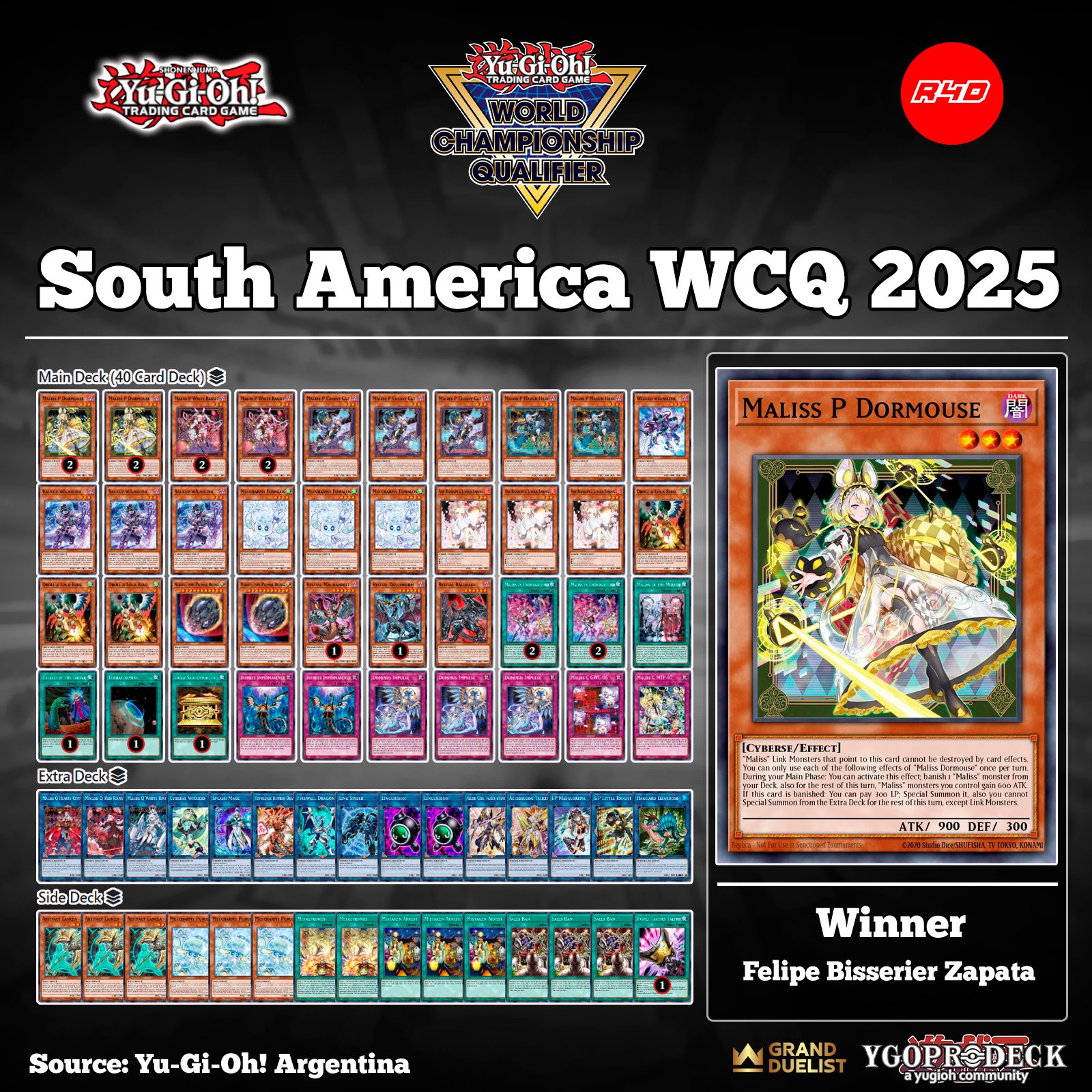 CHAMPION2026 WORLD 遊戯王 SELECTION UTILITY