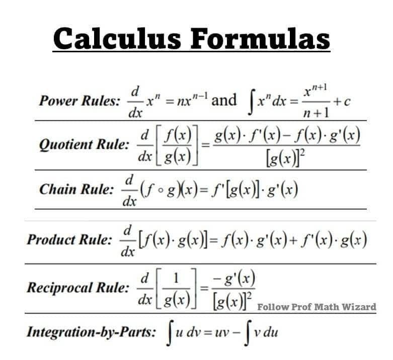 Compilation of Calculus Formulas! 🧮📚... - Prof Math Wizard | Facebook