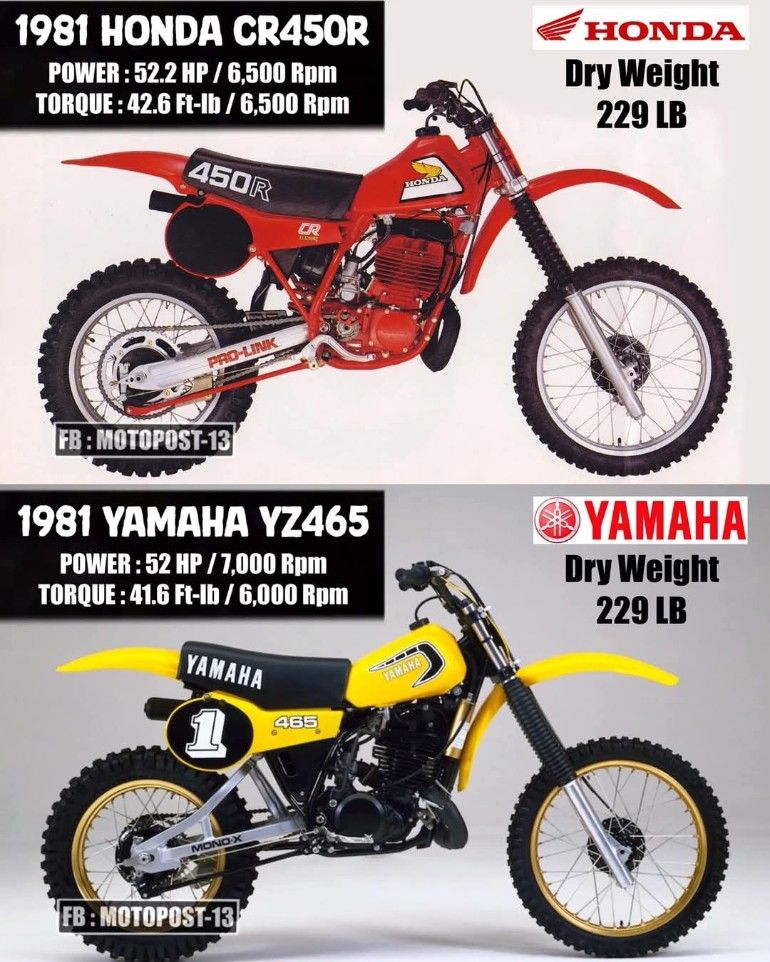 The big bore dinosaurs of 1982 1982 Yamaha YZ490, Honda CR489R