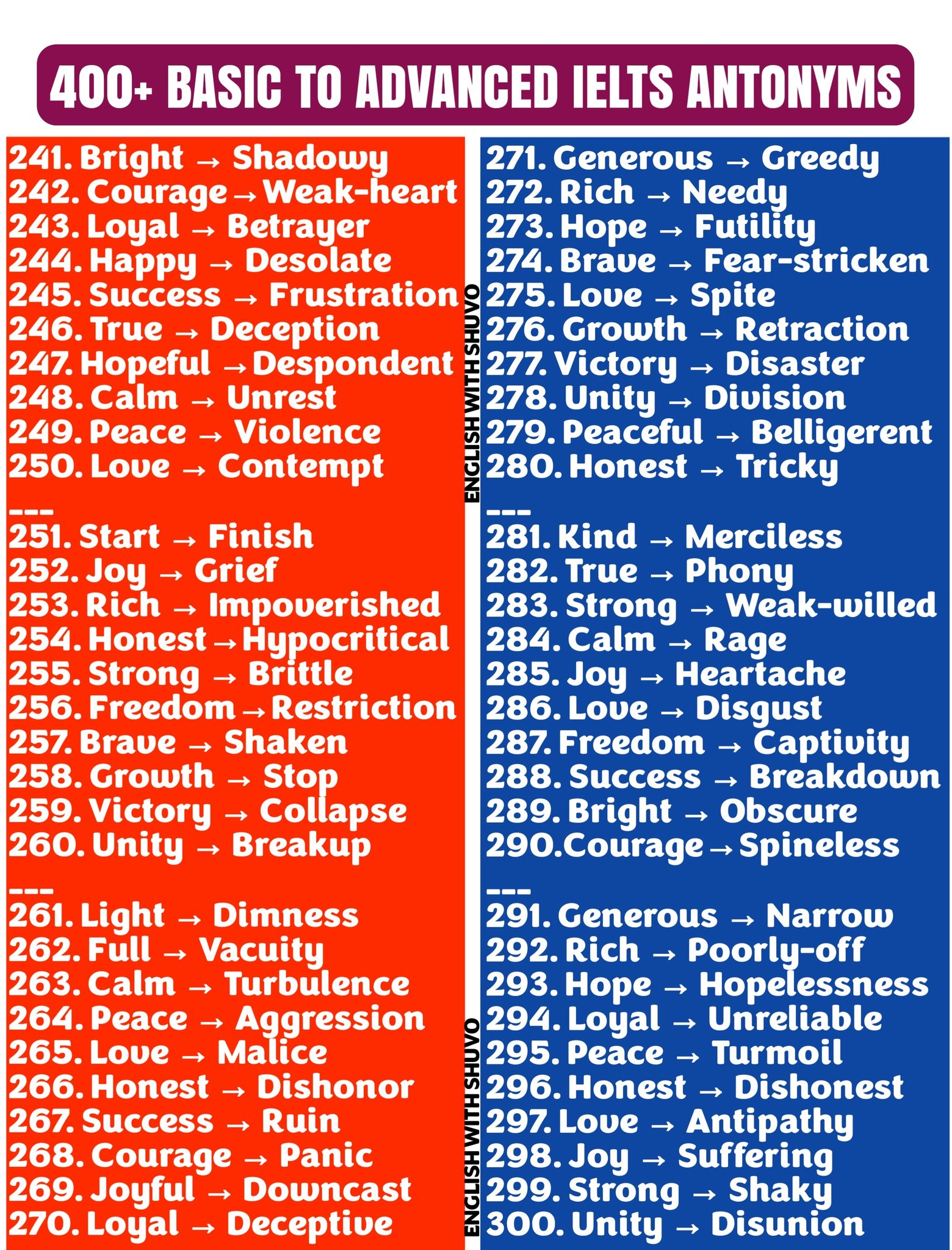 English - 200 Hard Antonyms For Advanced Learners 👇 #antonyms # ...