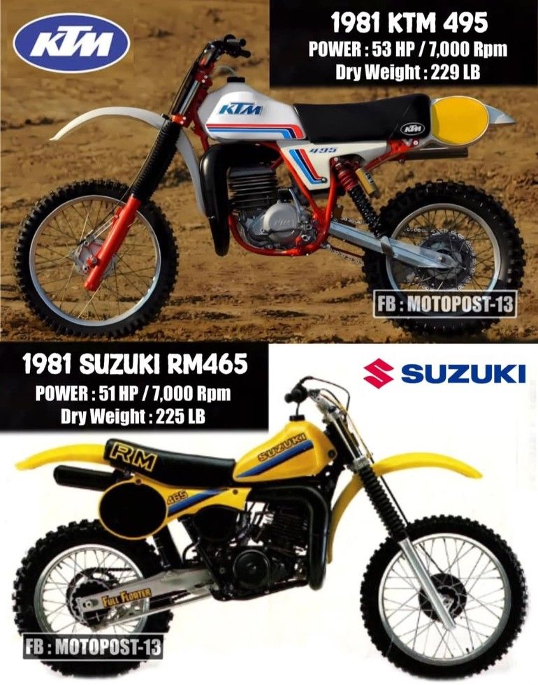 1983 KTM 495MX motocross bike