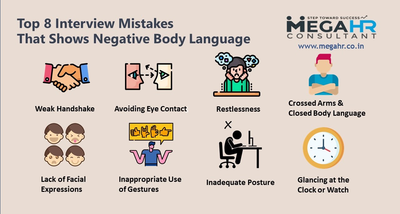 Top 8 Interview Mistakes That Show... - Mega HR Consultant