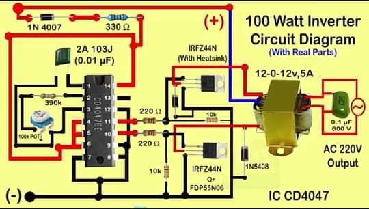 How its Works | The diagram depicts a 100W inverter circuit that ...