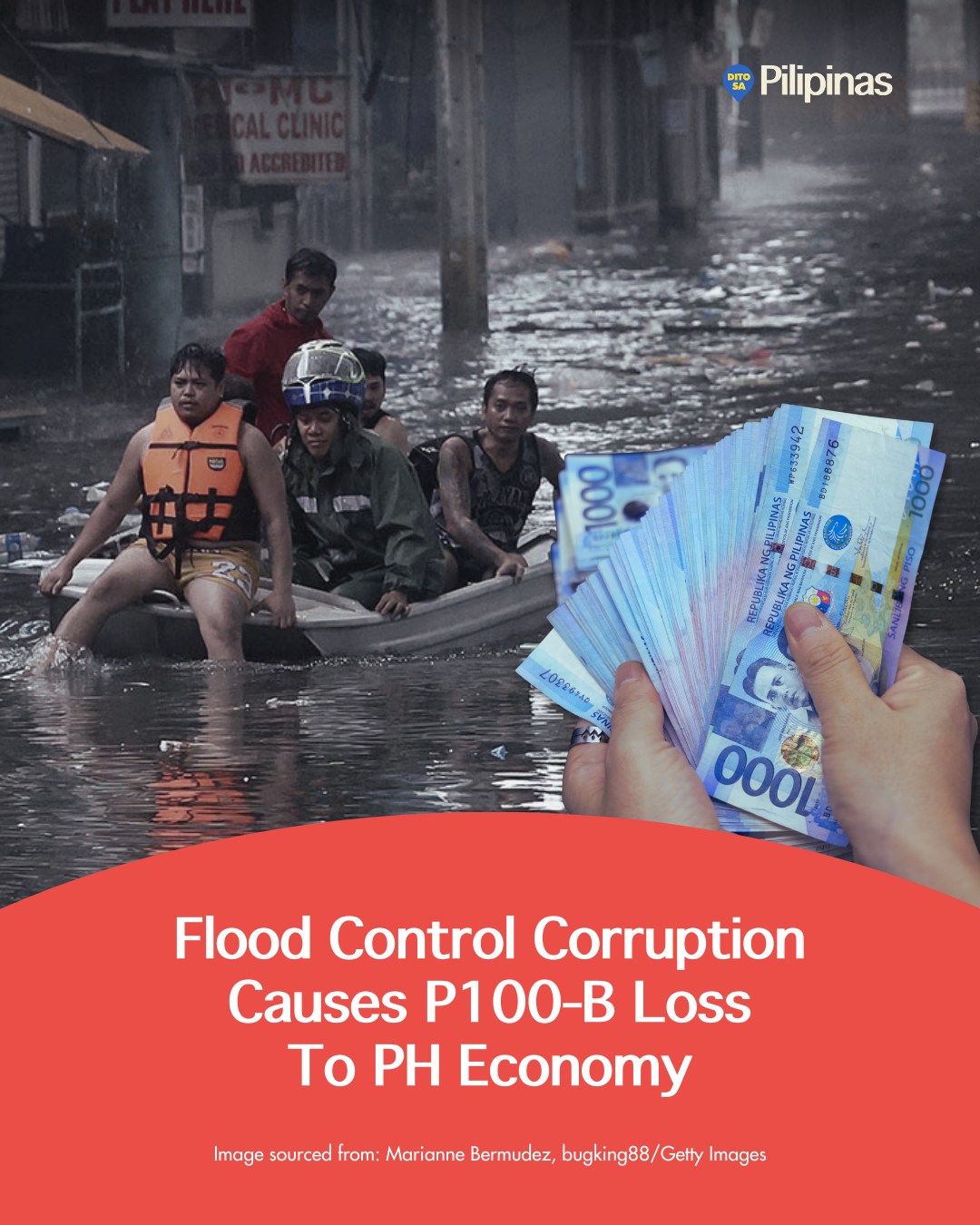 Dito - Over ₱100 billion lost! Corruption in flood control projects isn ...
