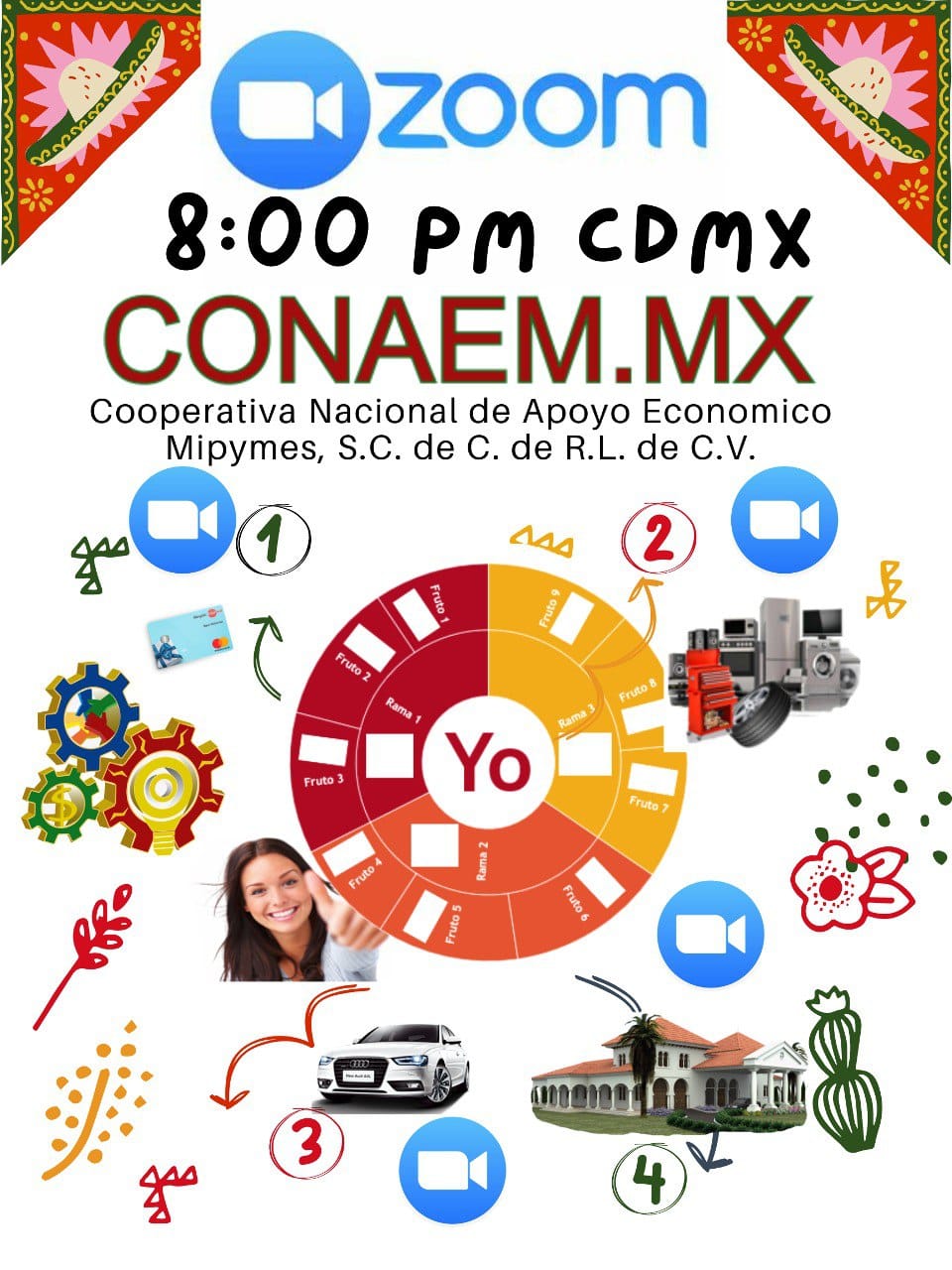 🔴COOPERAT... - Cooperativa Nacional De Apoyo Economico Mipymes | Facebook
