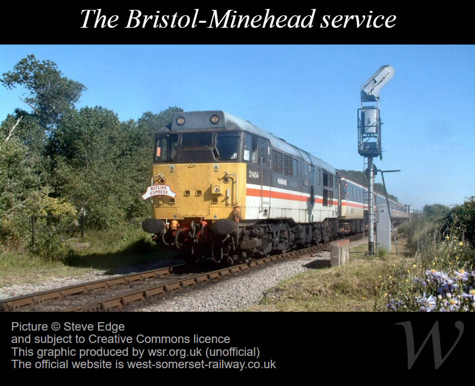 wsr.org.uk - Doing what it was built for #Heritage #Travel... | Facebook
