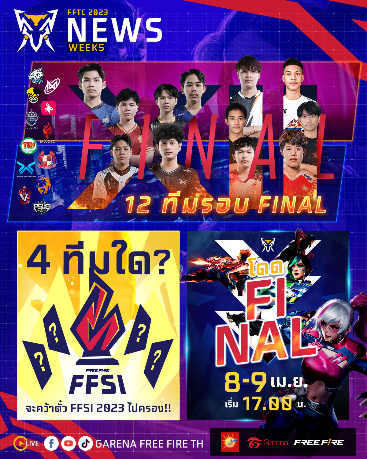 📢 FFTC 2023 NEWS I WEEK 5... - Free Fire Esports TH | Facebook