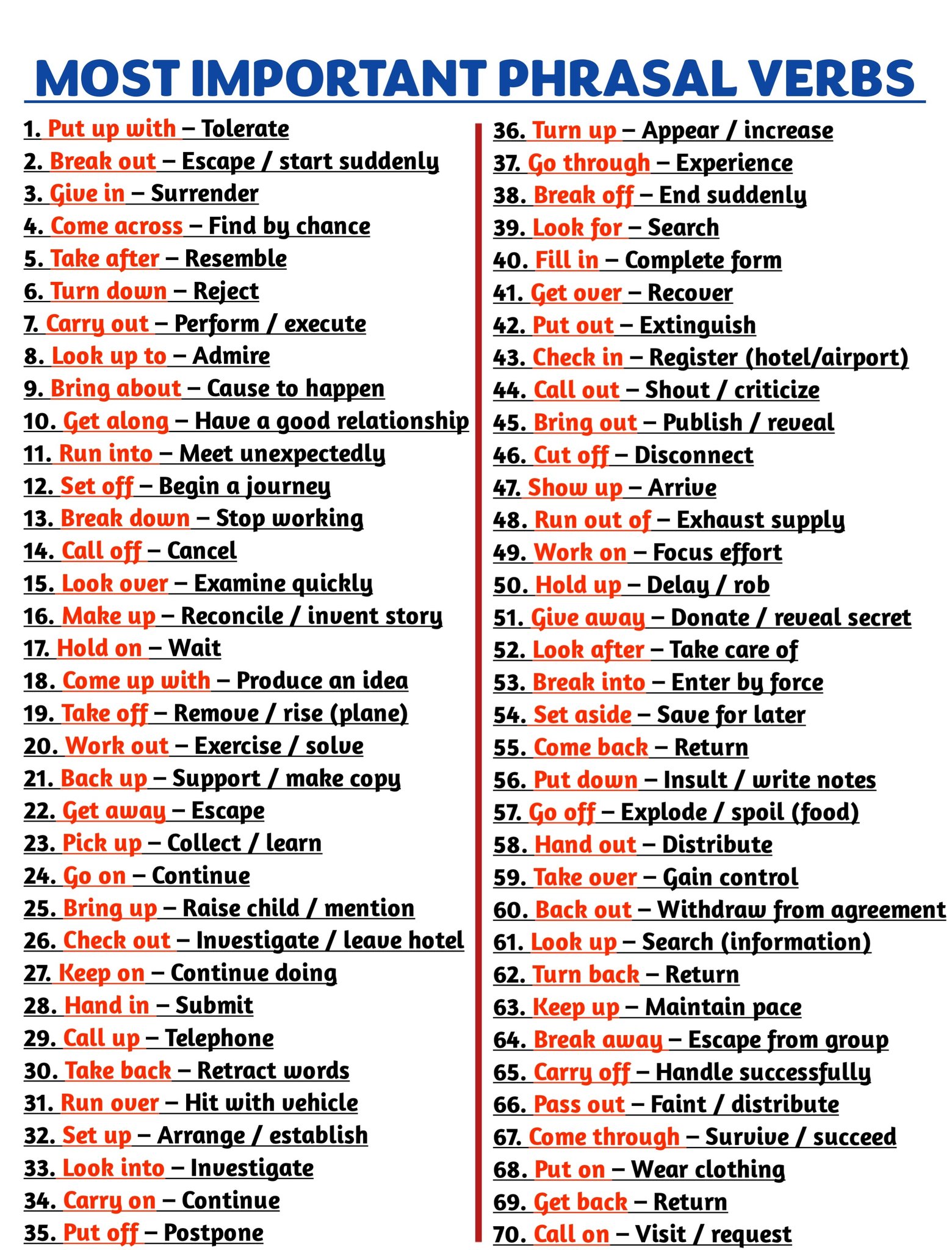 English - 200 Hard Antonyms For Advanced Learners 👇 #antonyms # ...