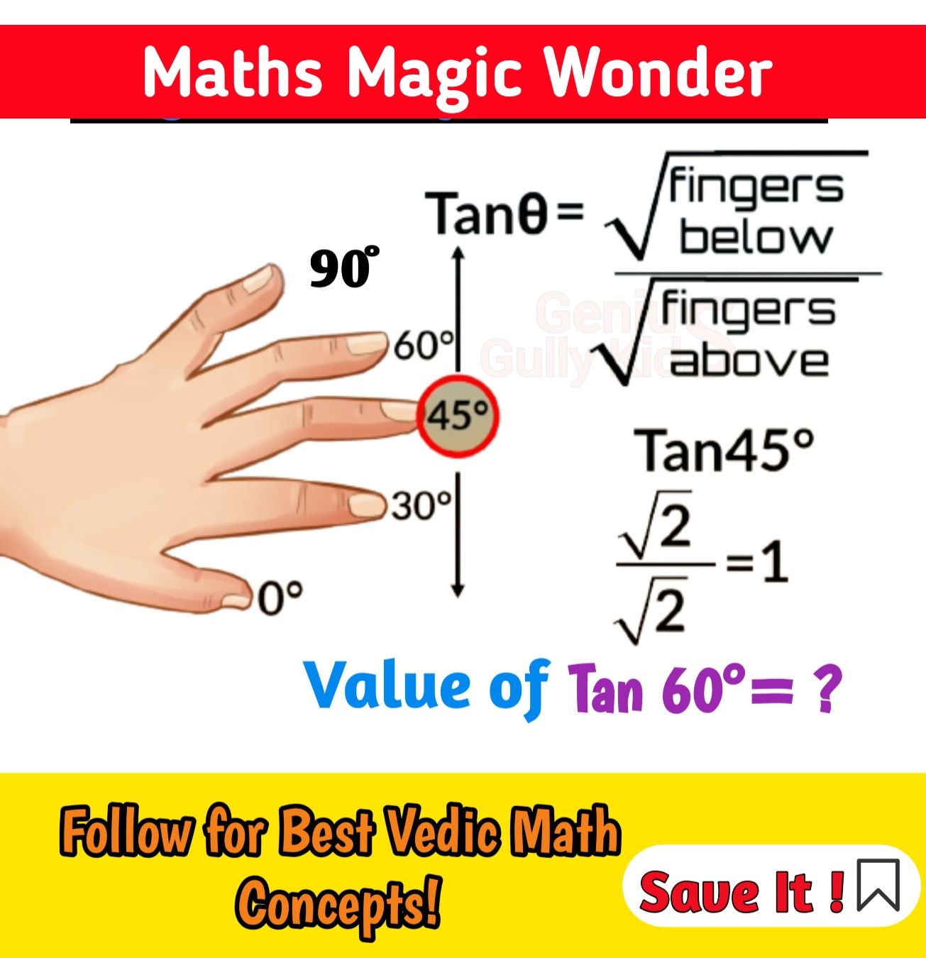 Shekhar - Trignometry Math Magic Trigonometry Ratio Check Bio For Vedic ...