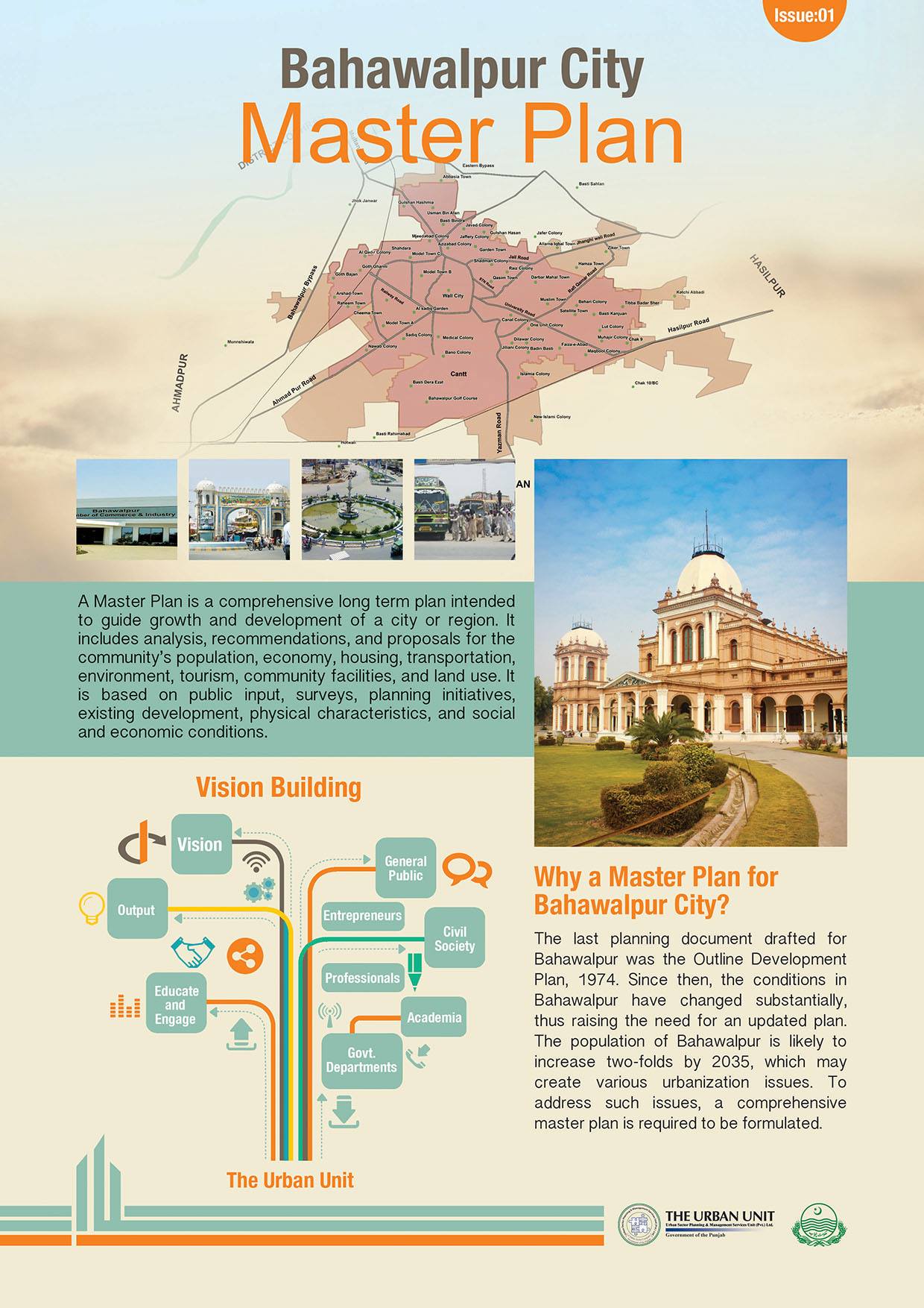 Bahawalpur City Master Plan Brochure - The Urban Unit (USPMU) | Facebook