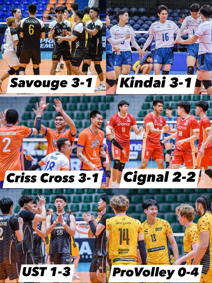 Volleyball - Spiker’s Turf 2025 Invitational Conference Semifinals Team ...
