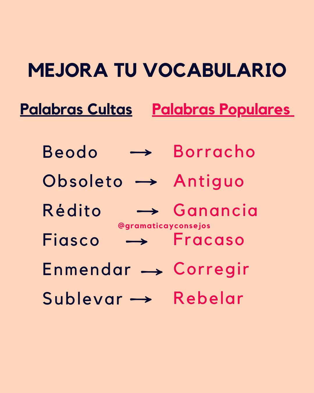 Vocabulario - Gramática y Consejos | Facebook