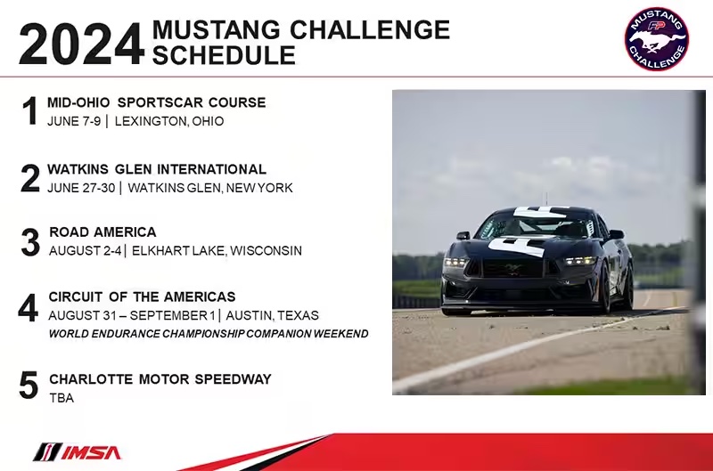 Ford Performance se... - Ford Performance Costa Rica