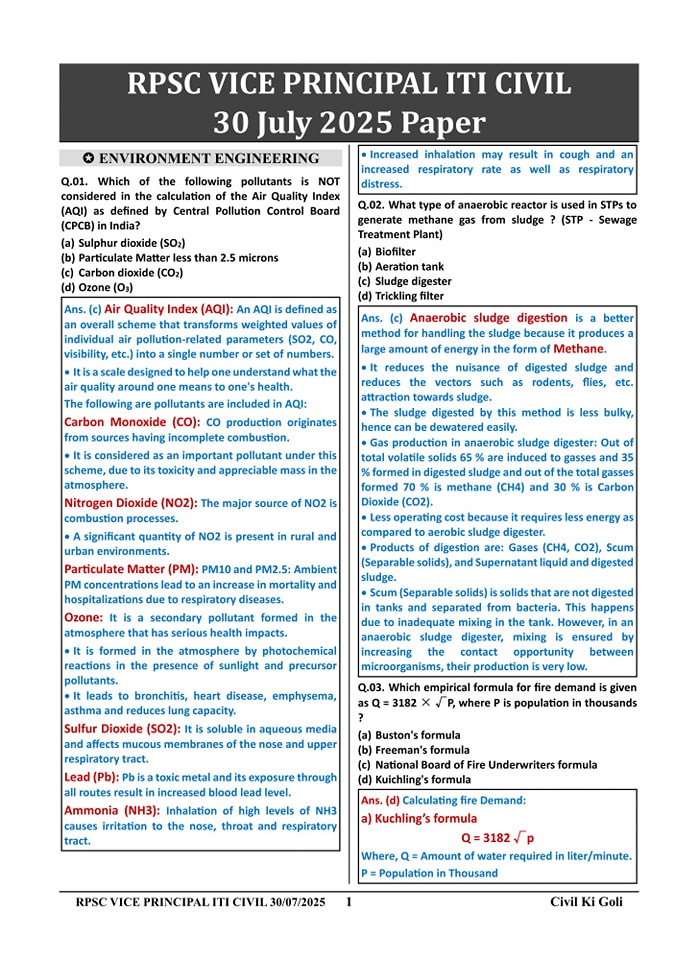 Civil Junction - RPSC VICE PRINCIPAL ITI CIVIL Engineering... | Facebook