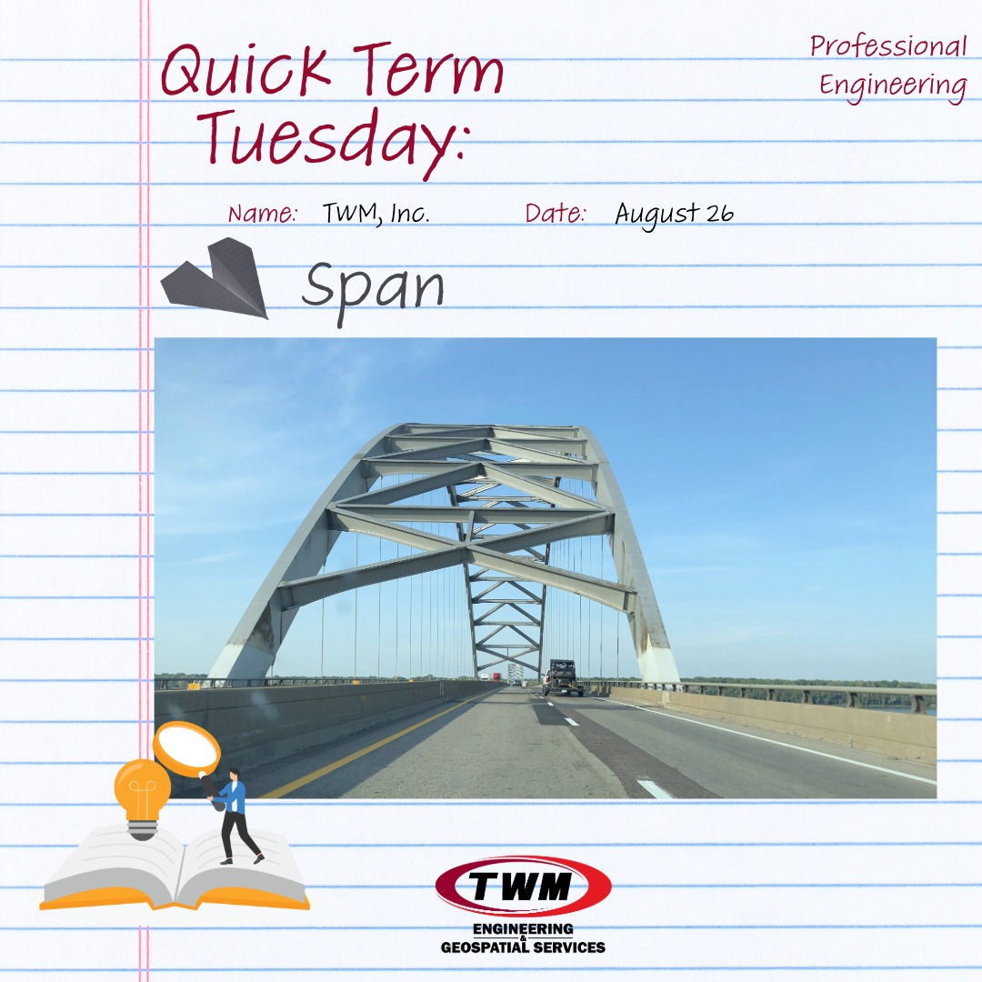 TWM, Inc. - Ever wonder what engineers mean when they talk... | Facebook