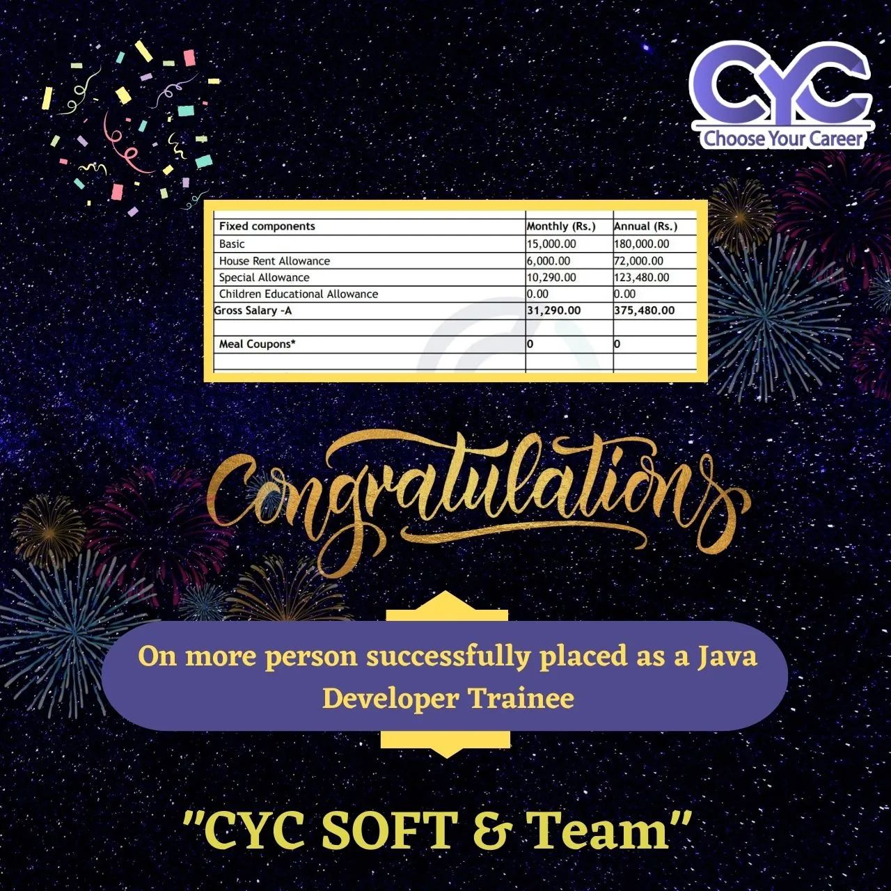 CYC - Congratulations🎉🥳 On more person successfully placed as a Java ...