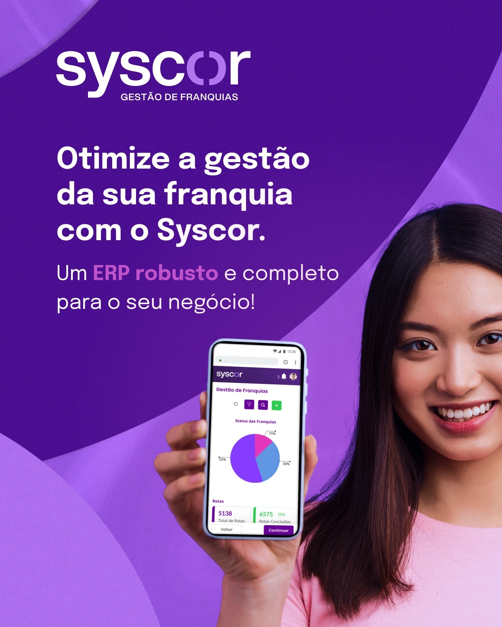 SysCor