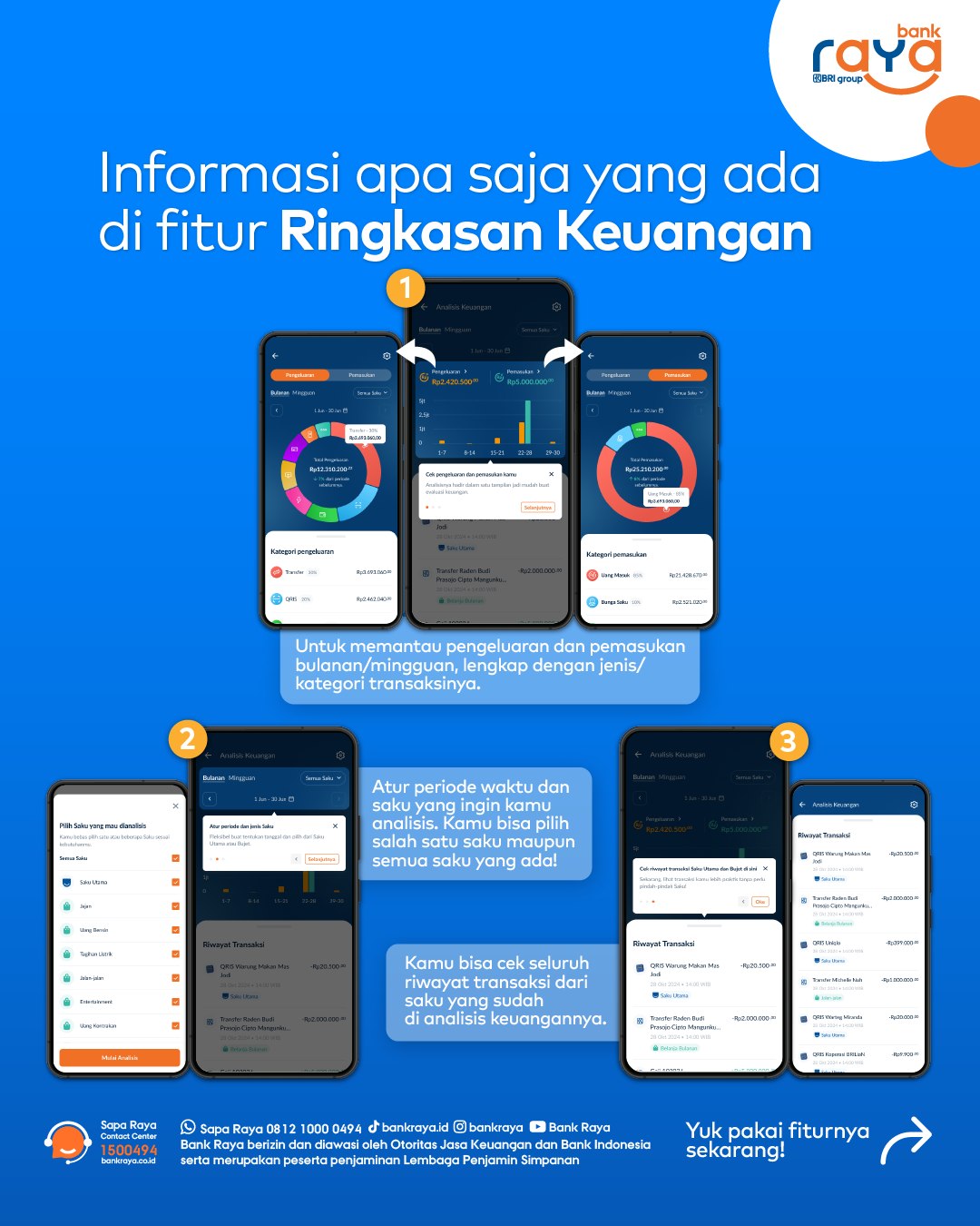 Bank Raya | Jakarta