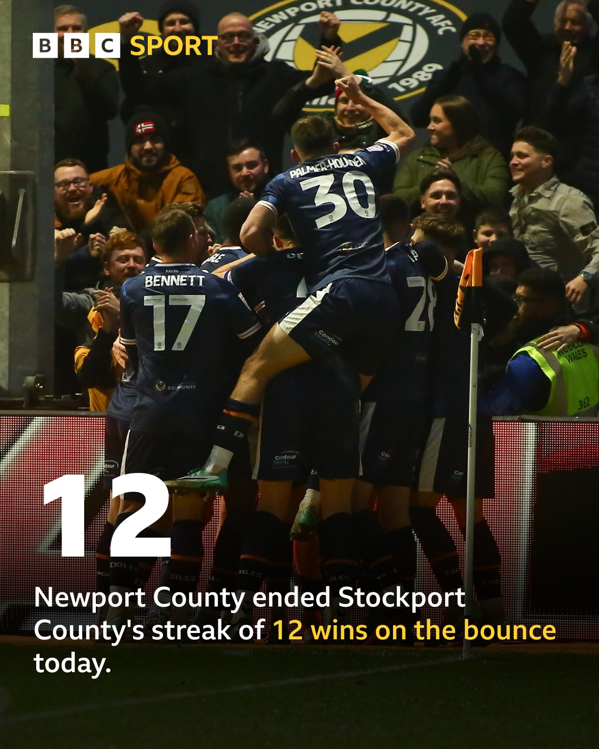 BBC Sport Wales - Absolute SCENES! 😱 Stockport were one... | Facebook