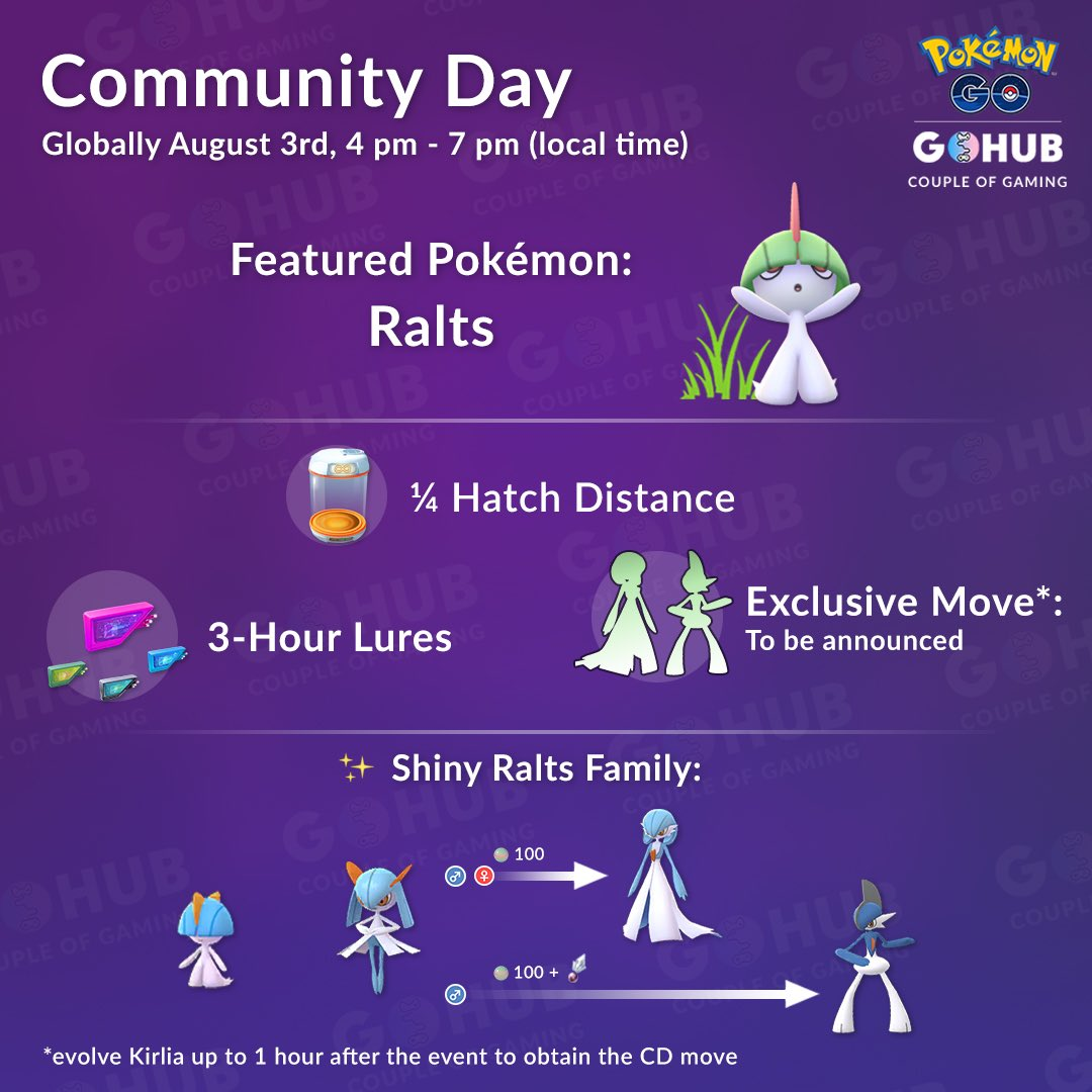 Die Stats Der Attacke Synchrolarm Sind Pokezone Pokemon Go