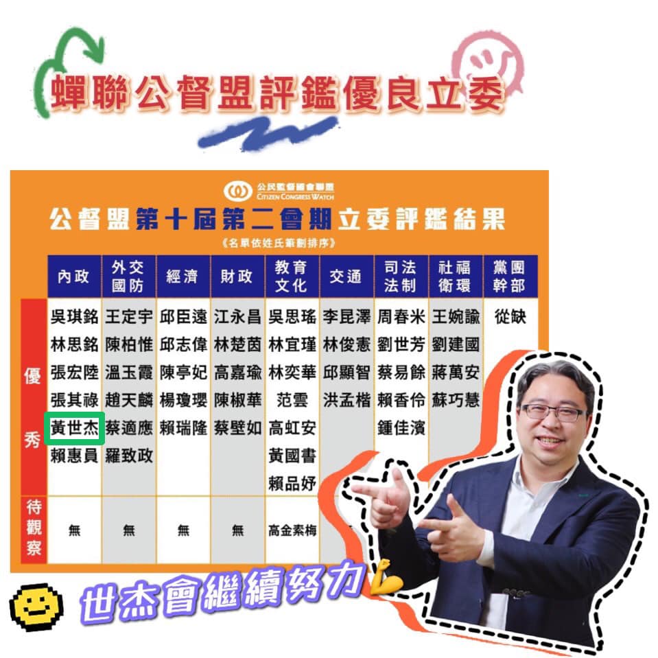 黃世杰 - 世杰的努力💪，大家看得到！ 第十屆第二會期世杰蟬聯 #公督盟評鑑 #優良立委...