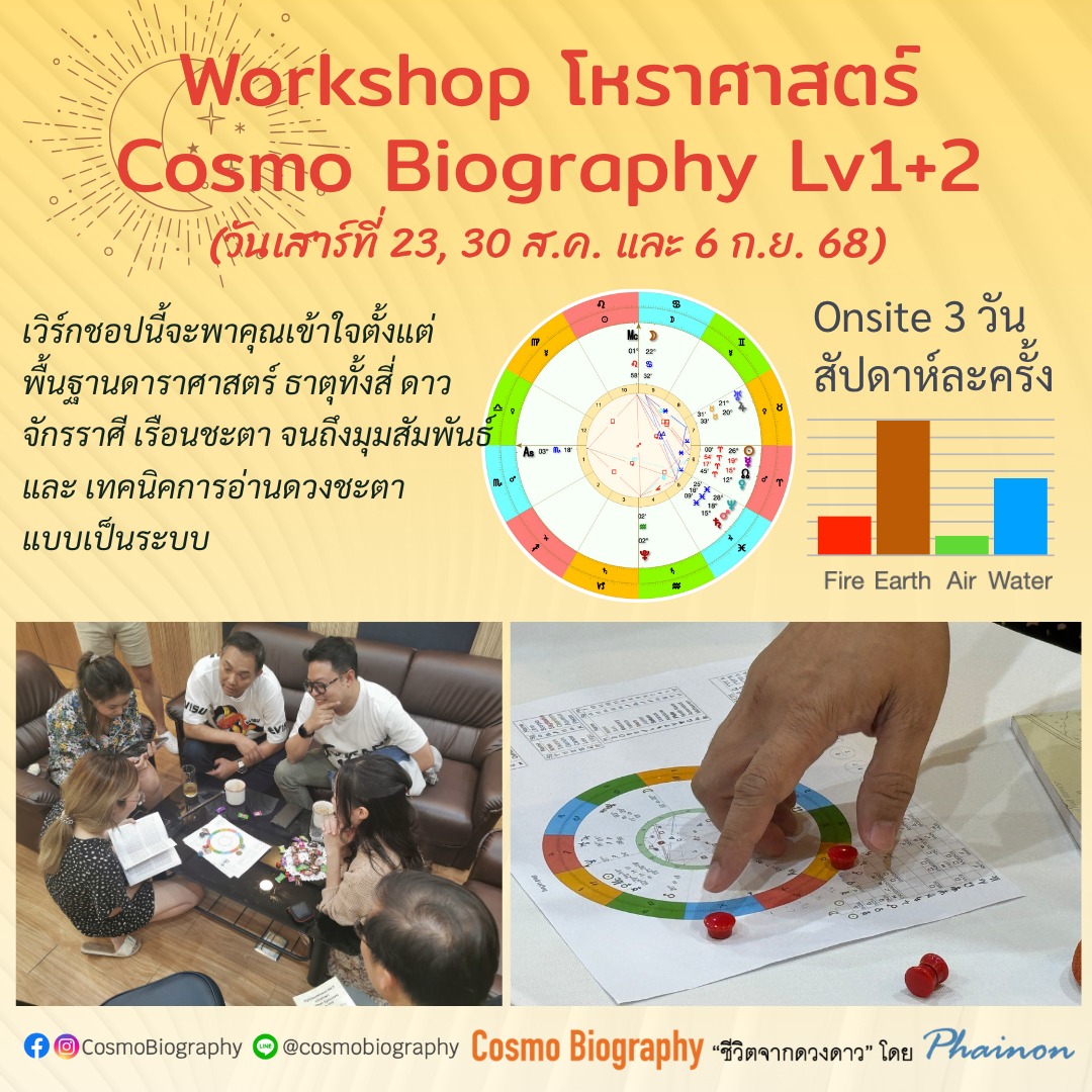 Cosmo - “อาจารย์ครับ ทำไมถึงอ่านแบบนี้เหรอครับ?” หรือ “ความหมายที่ ...