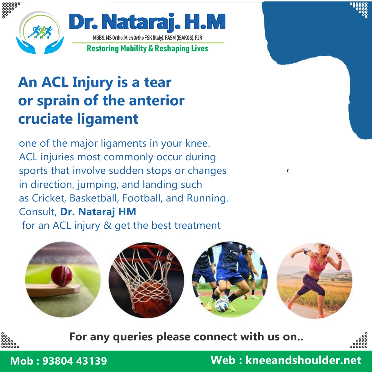 An ACL Injury is a... - Knee and Shoulder -Dr.Nataraj H M