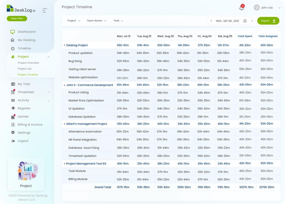 🚀 Exciting... - DeskLog - Automated Time Tracking Software