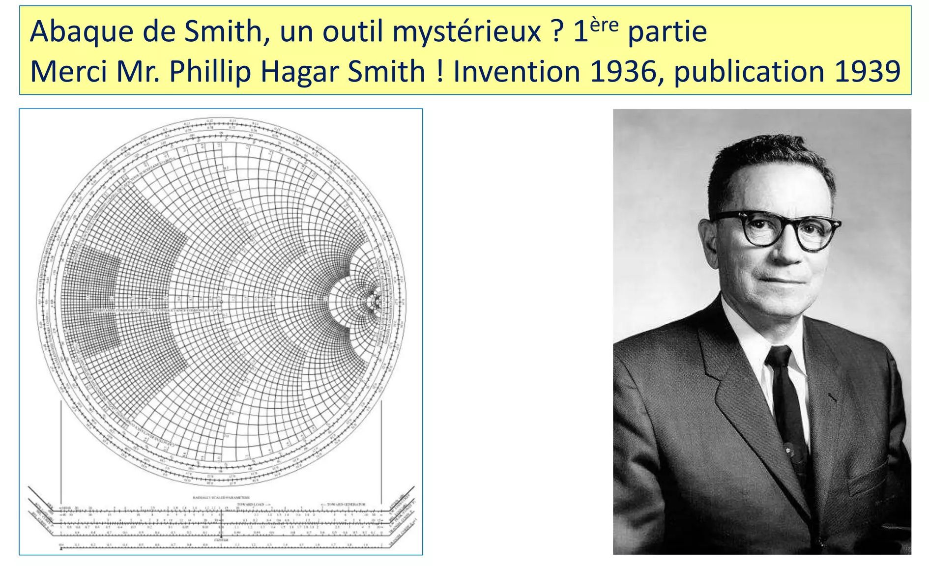 Mathematics - SMITH CHART ️🌹♥️ The Smith chart was developed by Phillip ...