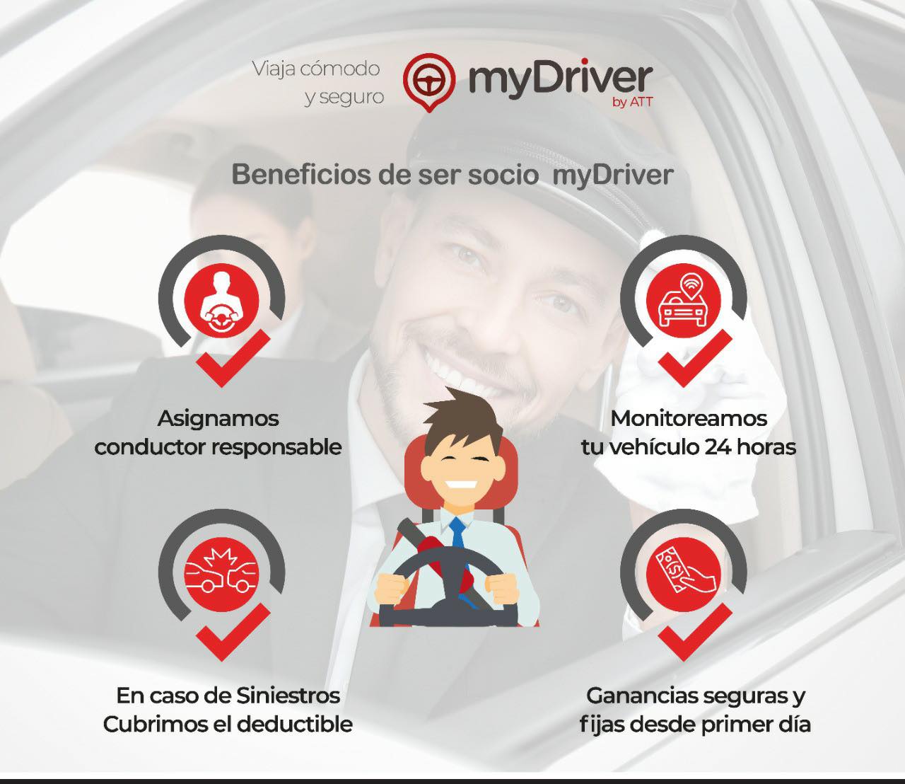 ÍNDICEMEDIA - ⭕️ #MyDriver ‼️ | La app de Tlaxcala que se...
