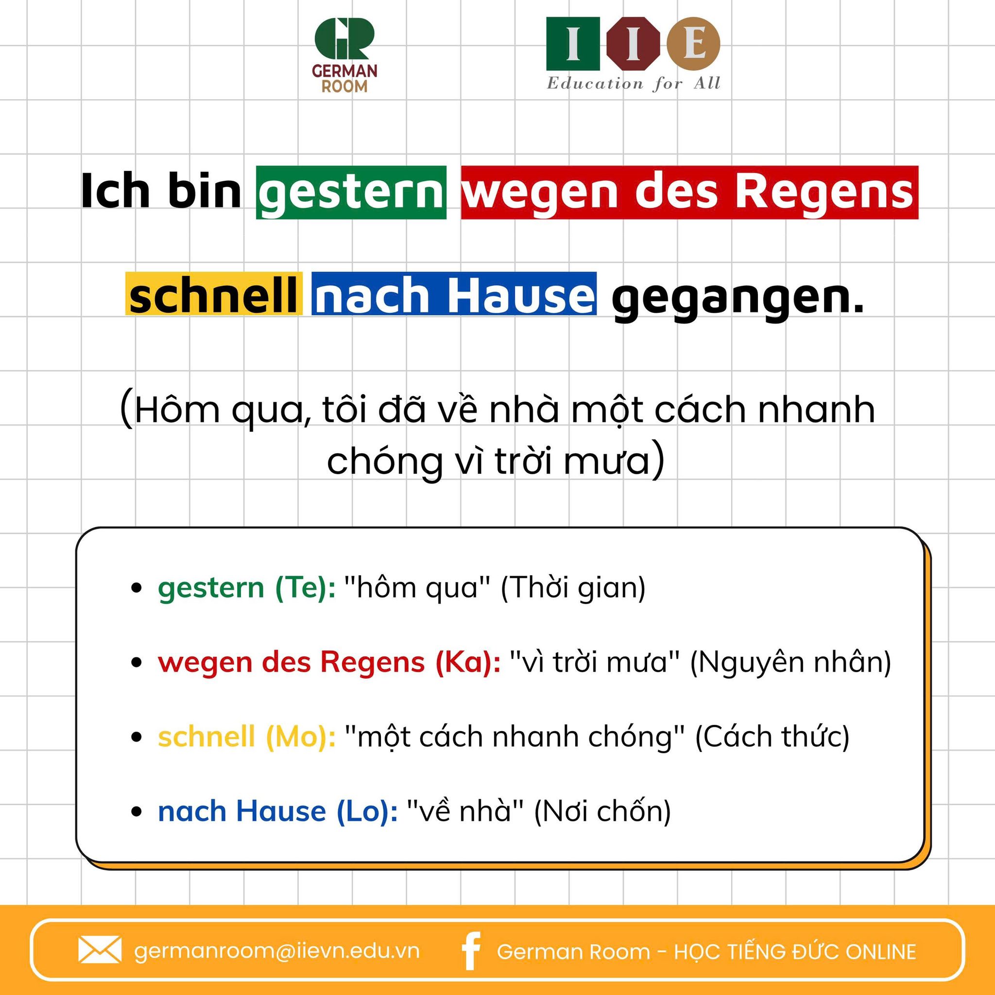 German Room - Học tiếng Đức Online | Hue