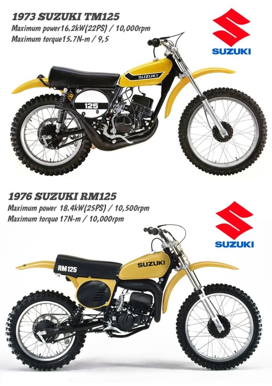 1974 TM 125. Racing against RH 400 Suzukis and yellow CZ 250.