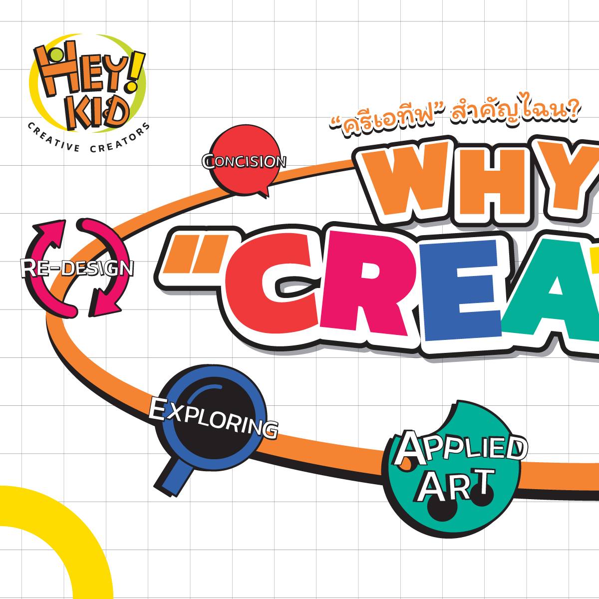 “Creative”... - คลับพัฒนาความคิดสร้างสรรค์สำหรับเด็ก HEY KID | Facebook